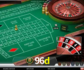 Platform Technology 96d